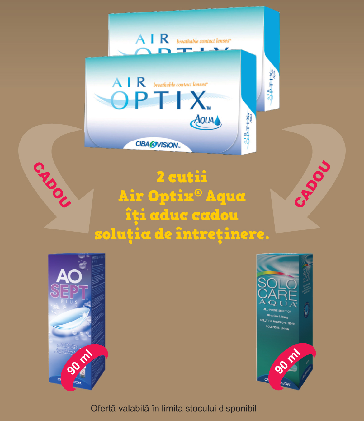 Promotie Air Optix
